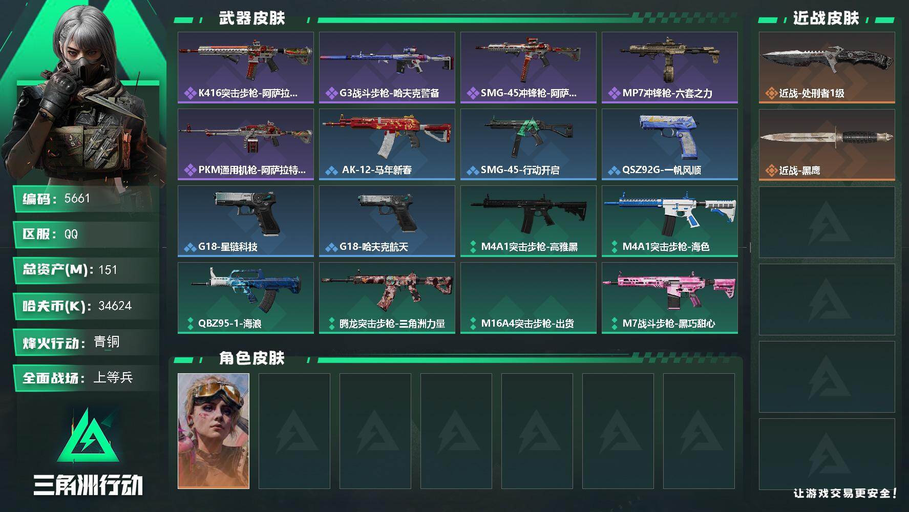 三角洲行动账号QQPX_2594628-151m总资产-34624k哈夫币-60烽火等级-青铜-29战场等级-上等兵
【干员外观】：蛊-不羁人生
【近战皮肤】：近战-处刑者1级，近战-黑鹰
【史诗外观】：K4