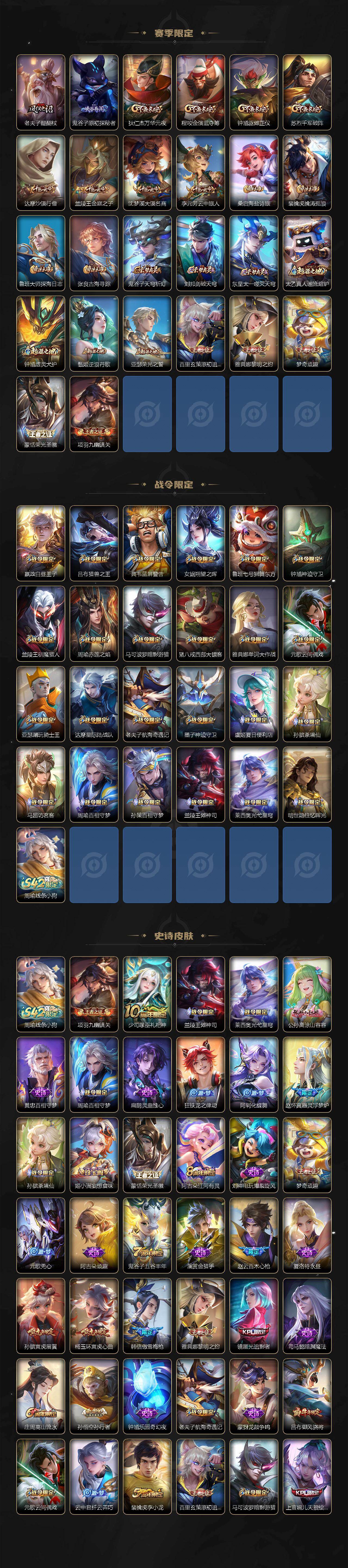 WZQM4359361王者荣耀账号详情图5
