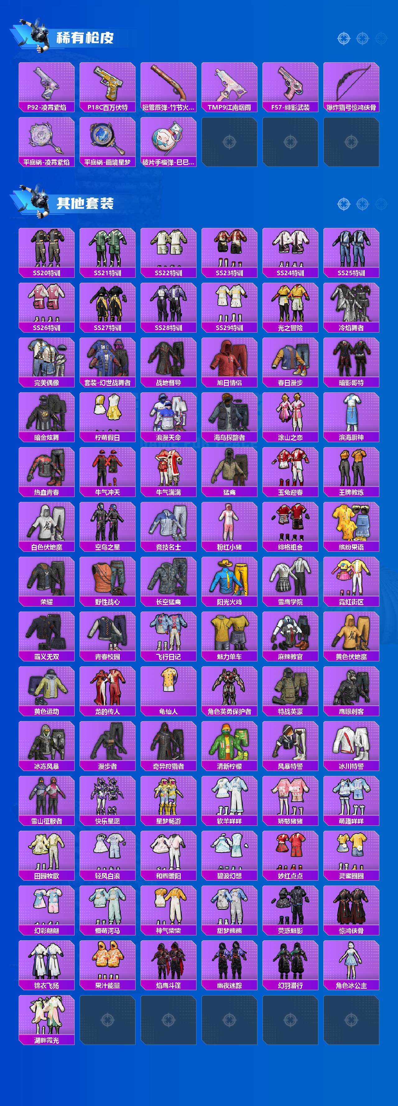 HPLX4195206和平精英账号详情图4