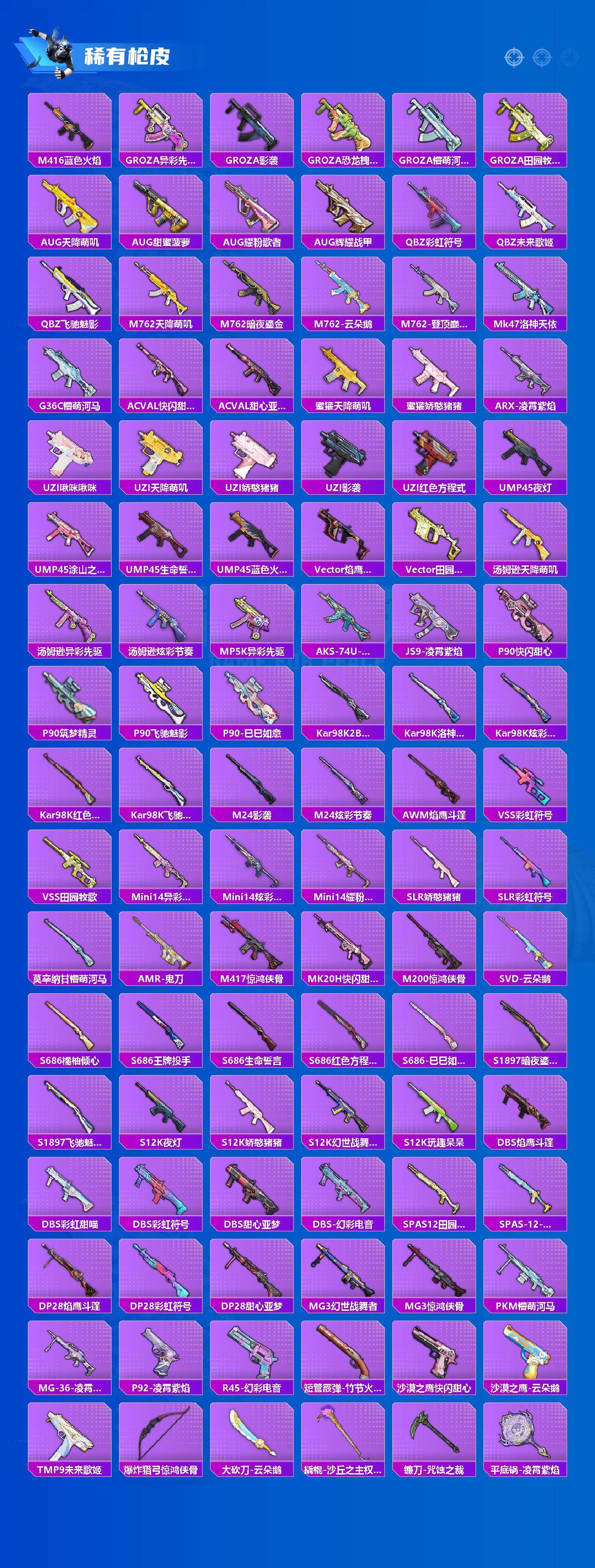 HPLX4195221和平精英账号详情图3