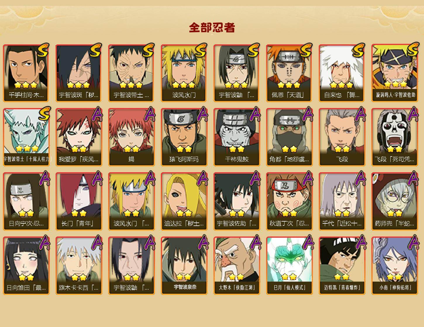 HYLFY433320火影忍者账号详情图2