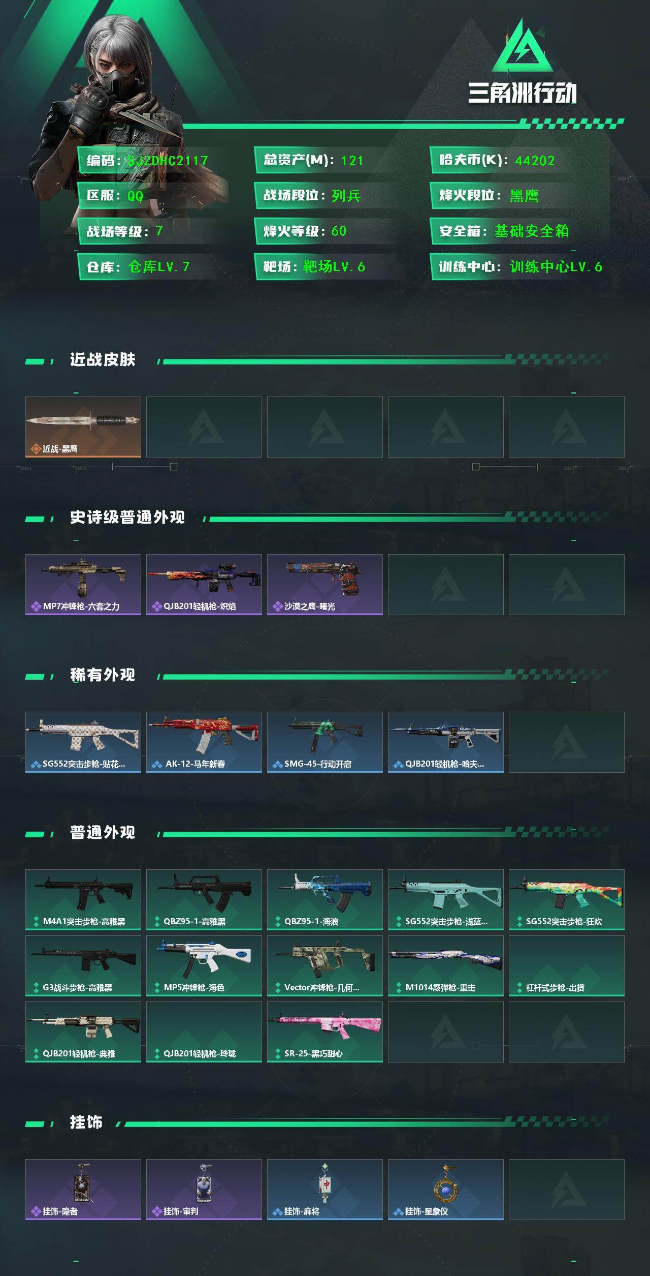 SJZQM4110018三角洲行动账号详情图3