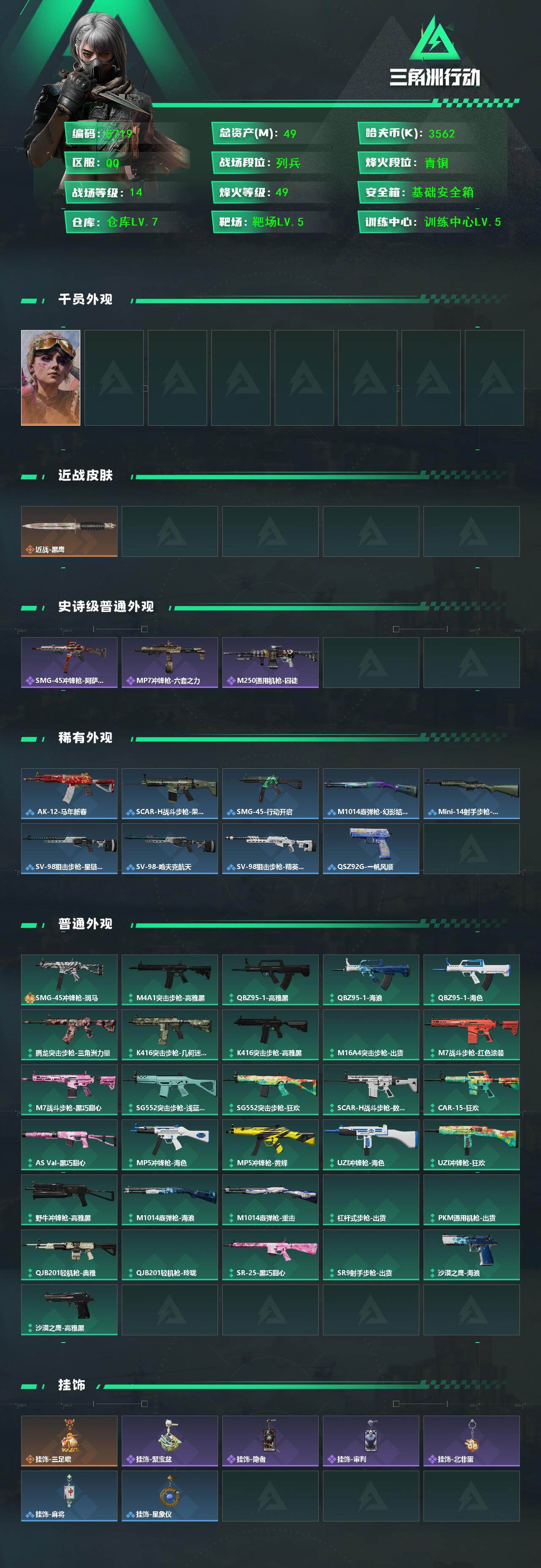 SJZPX4110022三角洲行动账号详情图4
