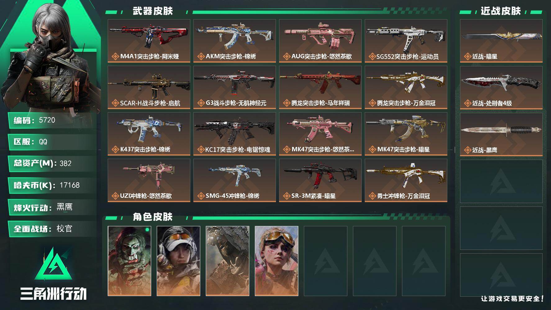 三角洲行动账号QQPX_2595911-382m总资产-17168k哈夫币-60烽火等级-黑鹰-38战场等级-校官
【干员外观】：红狼-电锯惊魂，露娜-金牌射手，乌鲁鲁-荒原猎手，蛊-不羁人生
【近战皮肤】：