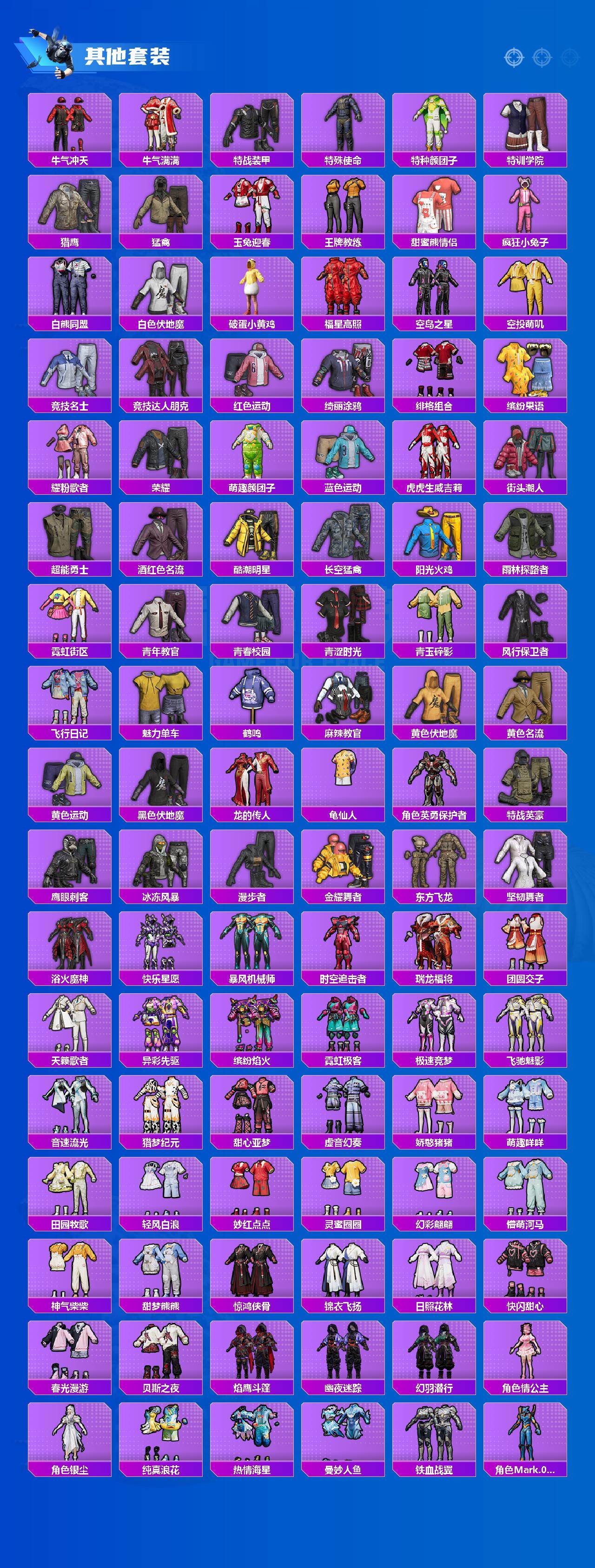 HPLX4196399和平精英账号详情图5