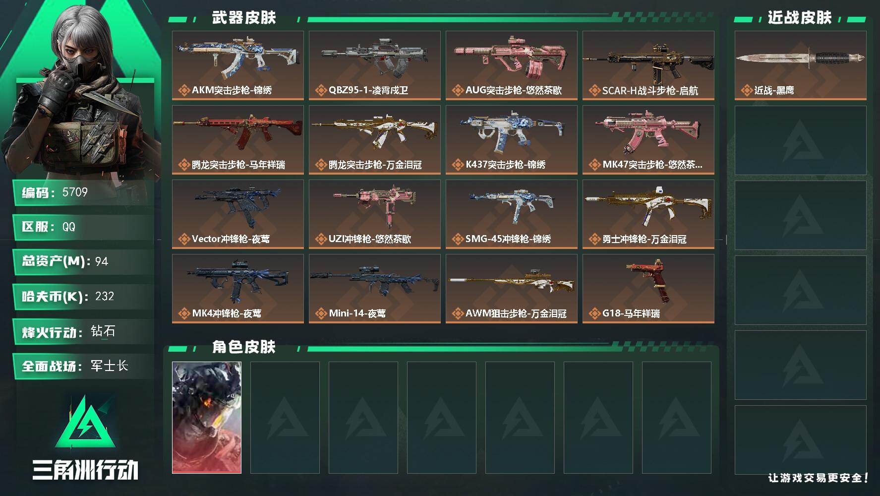 三角洲行动账号QQPX_2595843-94m总资产-232k哈夫币-60烽火等级-钻石-16战场等级-军士长
【干员外观】：威龙-凌霄戍卫
【近战皮肤】：近战-黑鹰
【传说外观】：AKM突击步枪-锦绣，QB