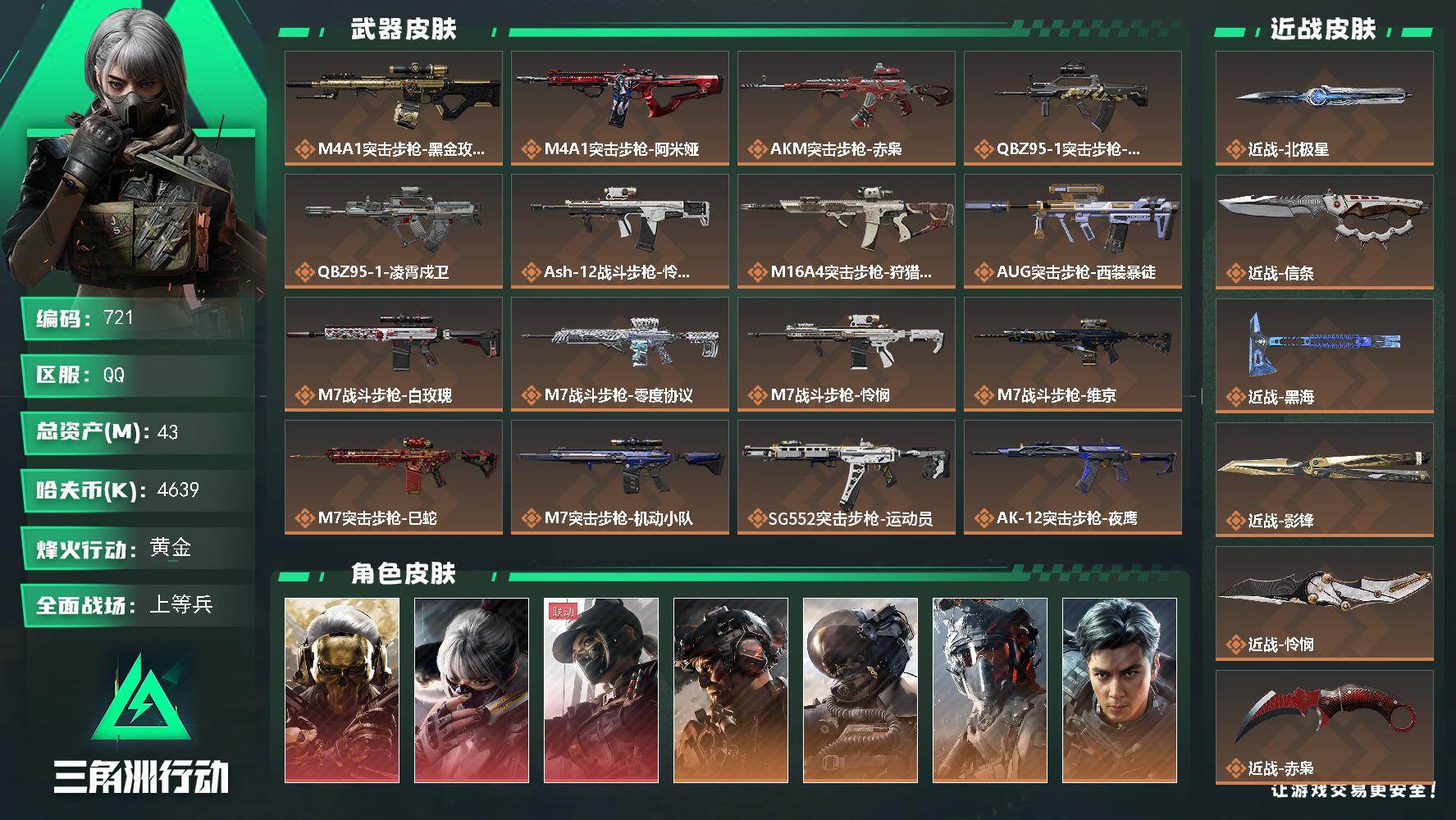 三角洲行动账号QQ【721】43m总资产-4639k哈夫币-60烽火等级-黄金-44战场等级-上等兵
【干员外观】：红