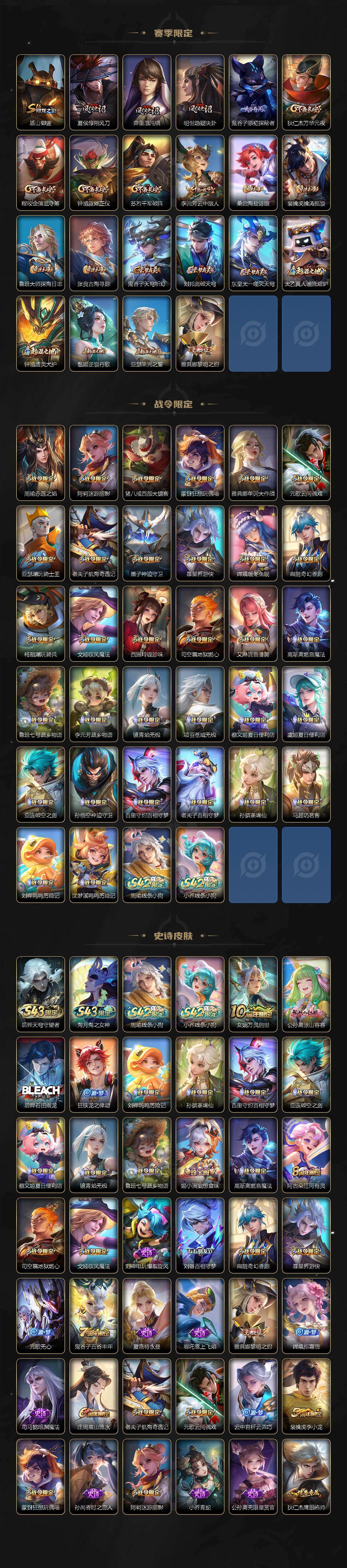 WZLX4340571王者荣耀账号详情图3