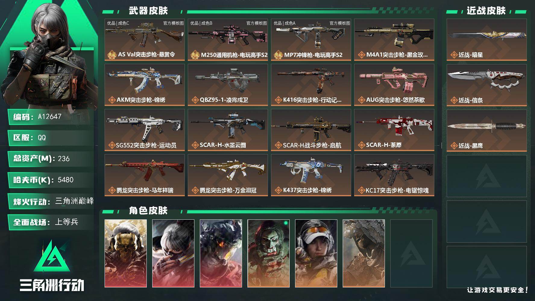 三角洲行动账号QQA12647/QQ区【71652点券】【总资产:236.2M+巨浪（优品C）+MP7电玩高手（优品A