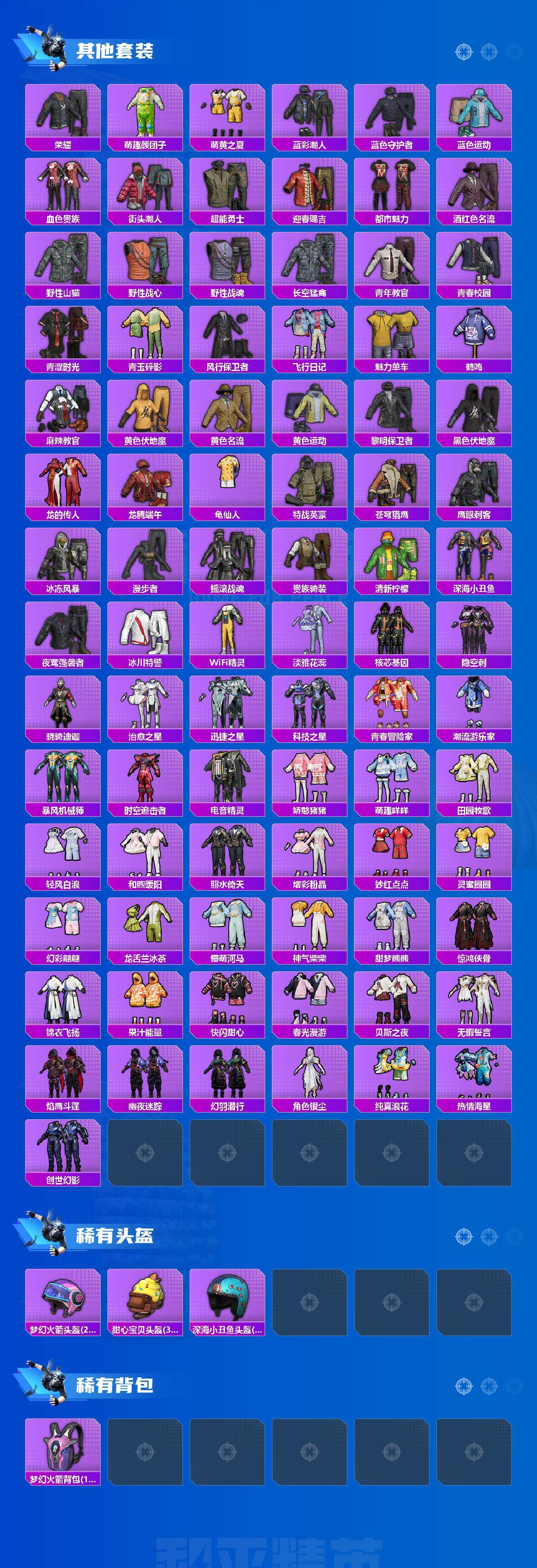 HPLX4196473和平精英账号详情图5