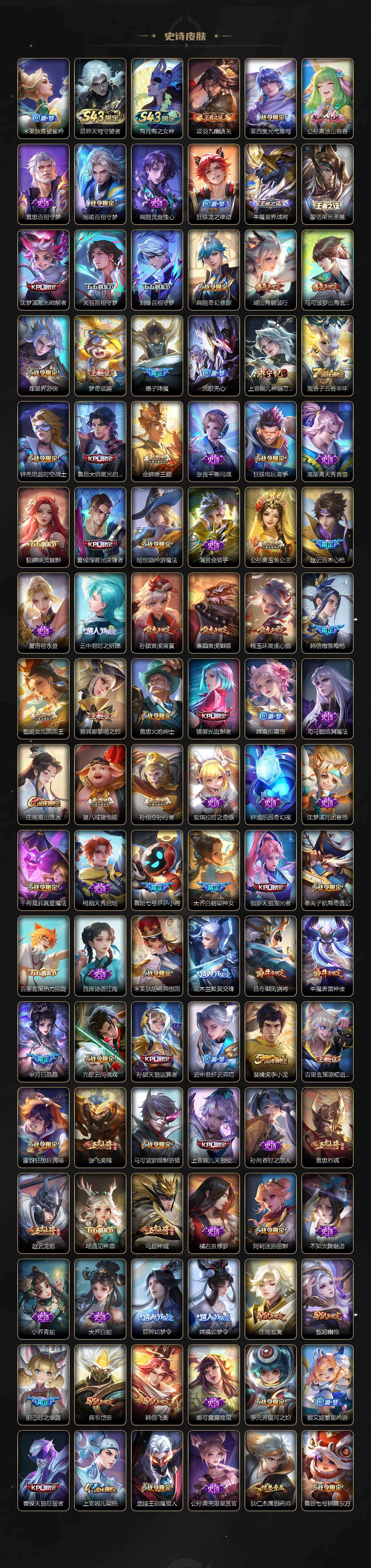 WZLX4340075王者荣耀账号详情图6