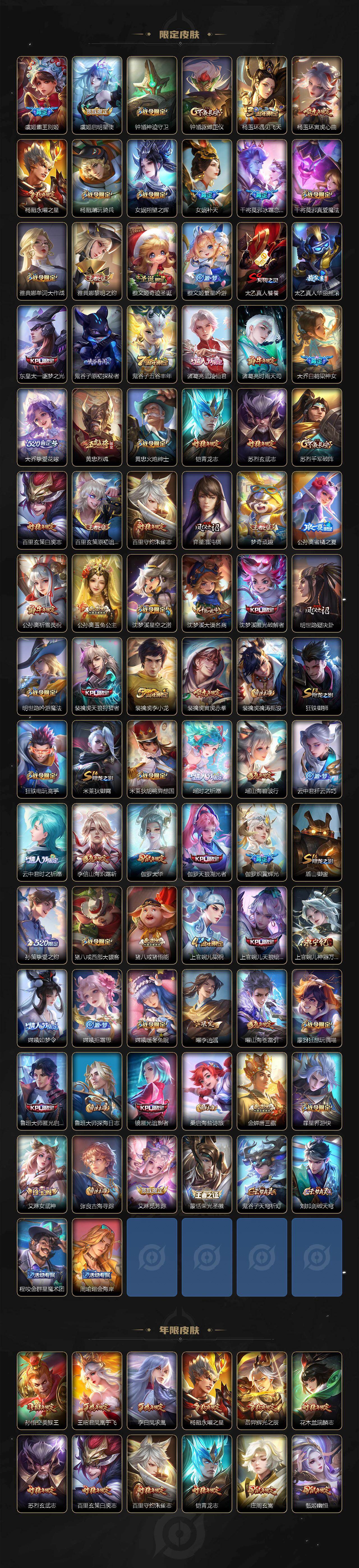 WZLX4340075王者荣耀账号详情图4