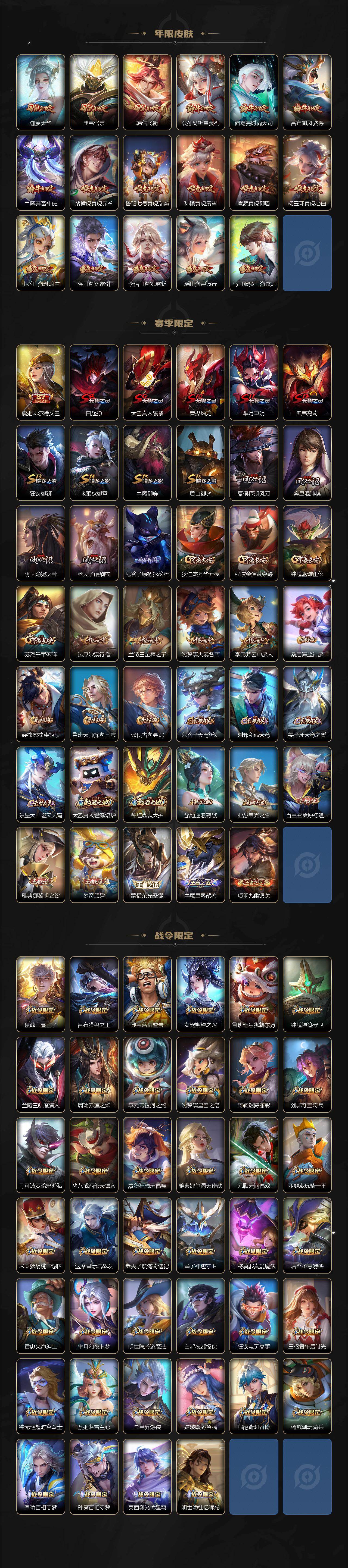 WZLX4340075王者荣耀账号详情图5