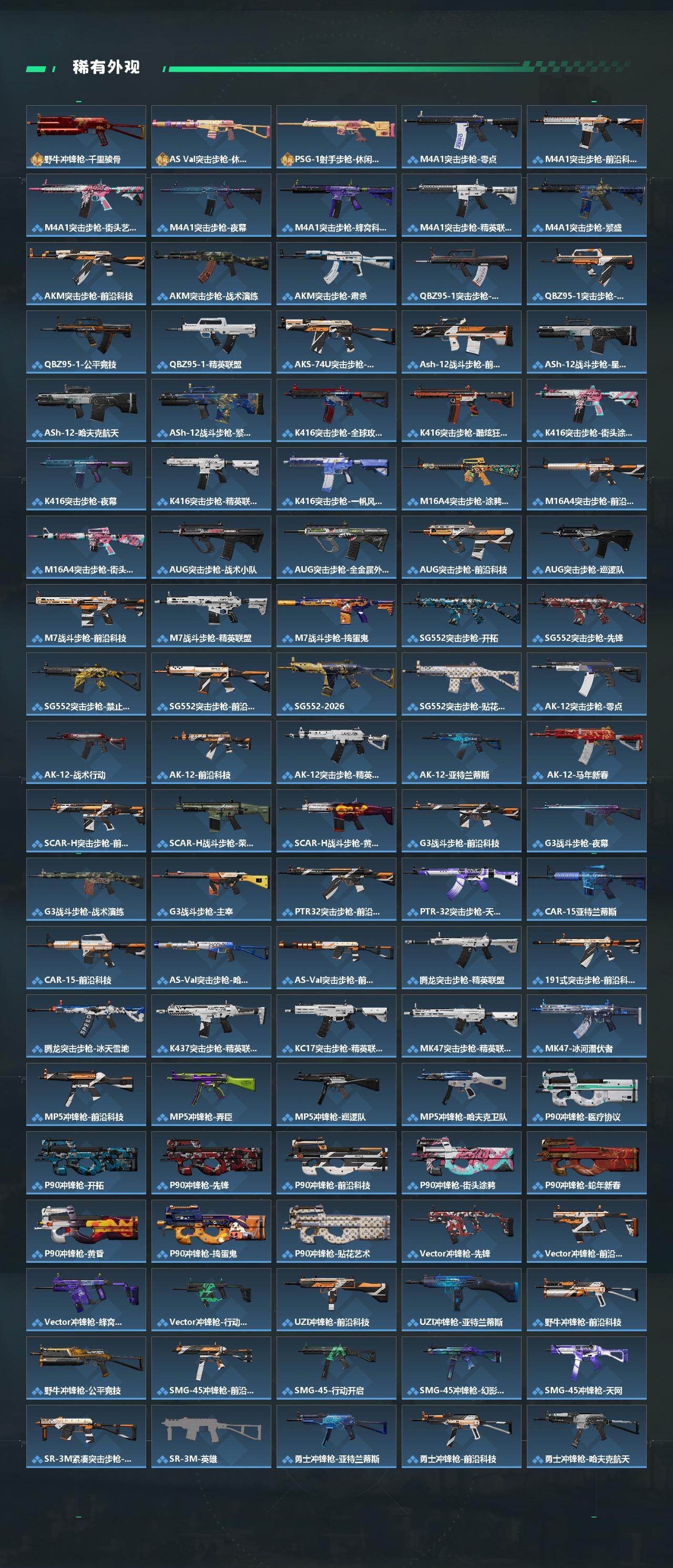 SJZEY4110417三角洲行动账号详情图4