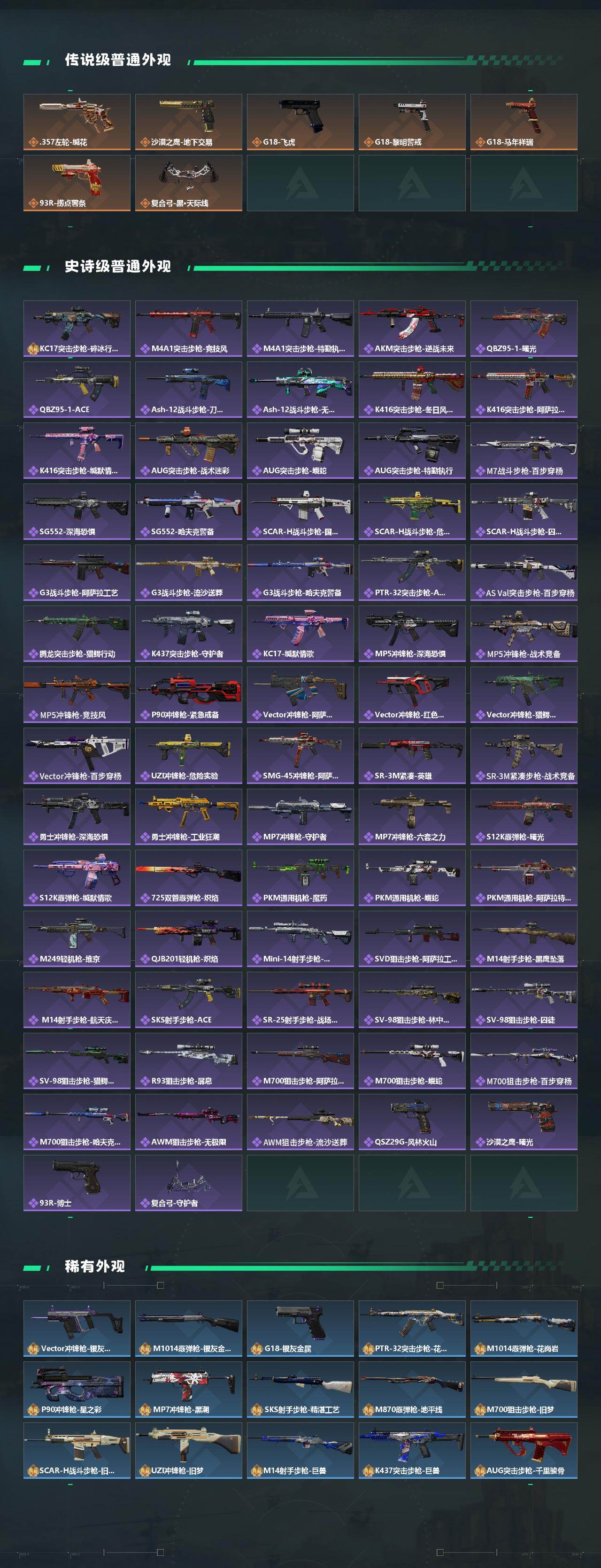 SJZEY4110417三角洲行动账号详情图3