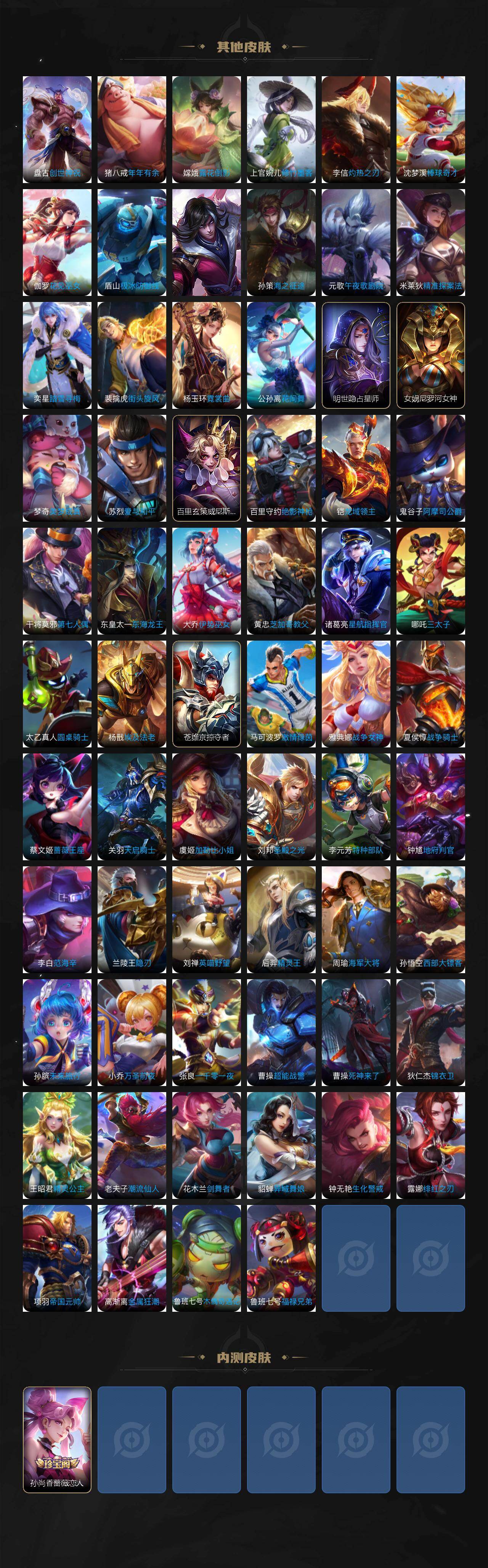 WZLX4340555王者荣耀账号详情图6