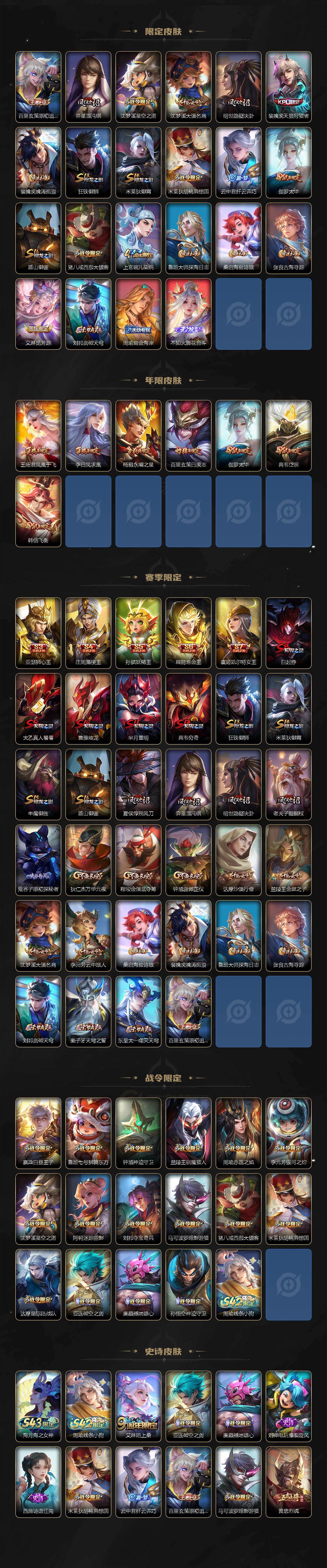 WZLX4340555王者荣耀账号详情图3