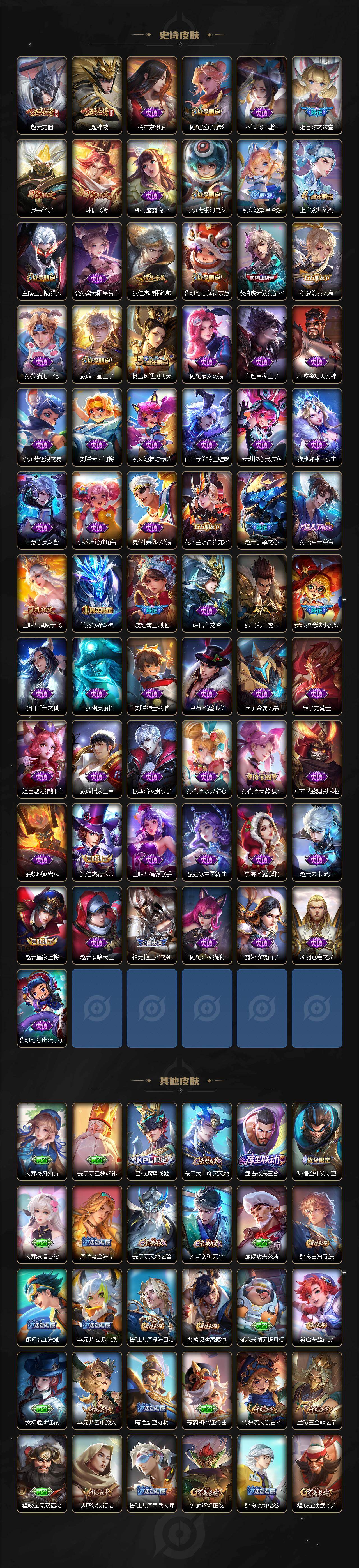 WZLX4340555王者荣耀账号详情图4