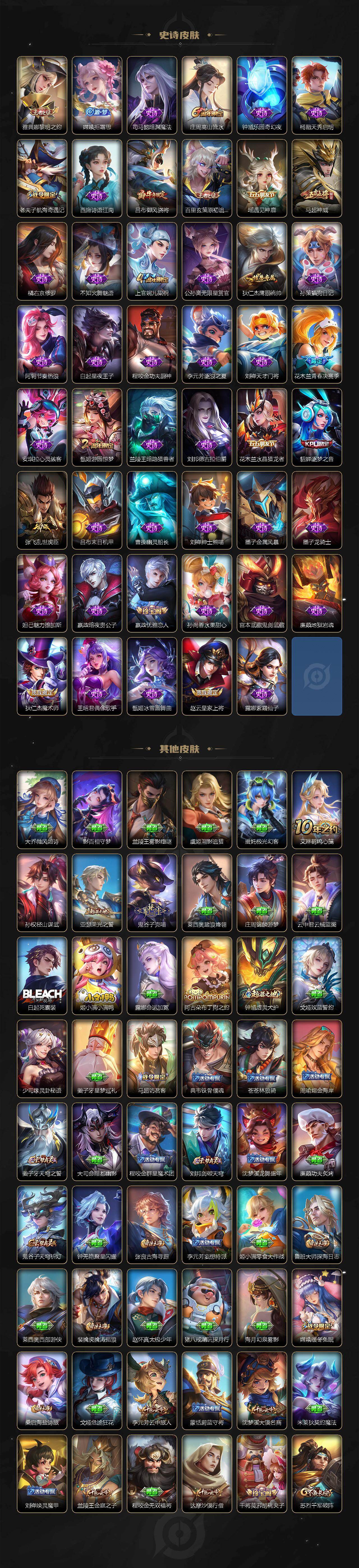 WZQM4341257王者荣耀账号详情图5