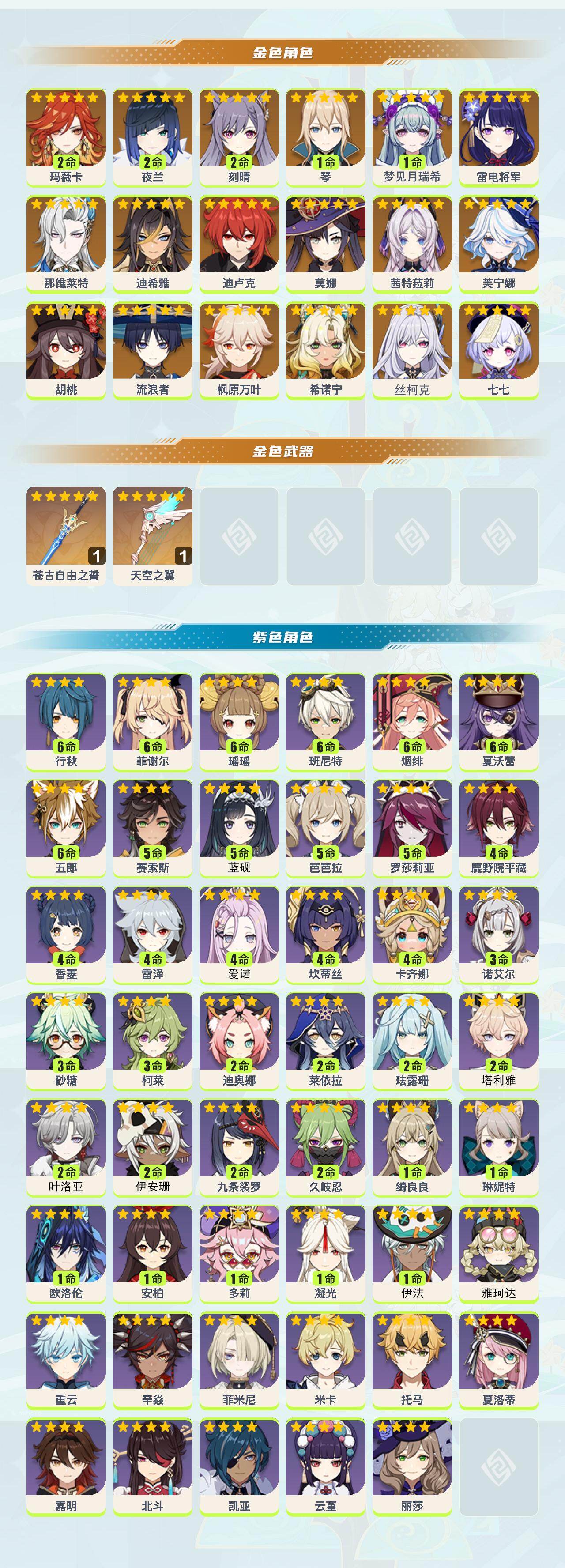 YSEY45353原神账号详情图2