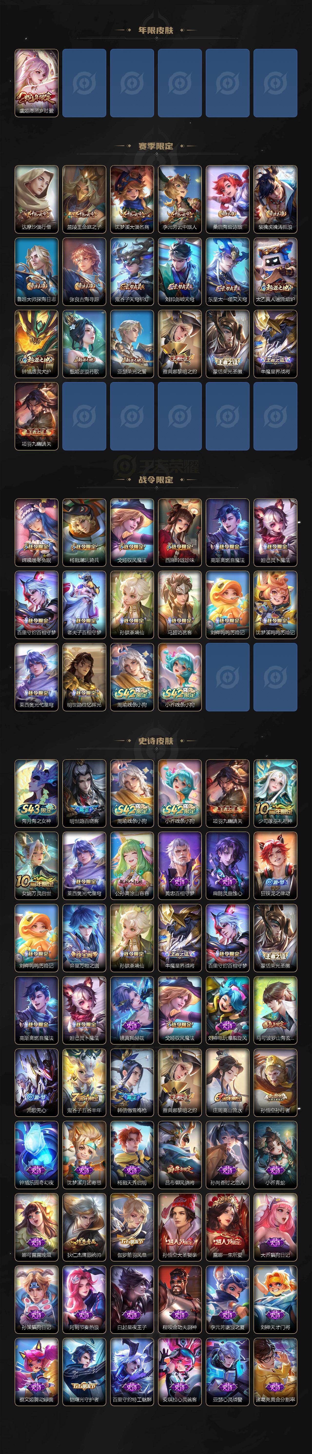 WZEY4353640王者荣耀账号详情图3