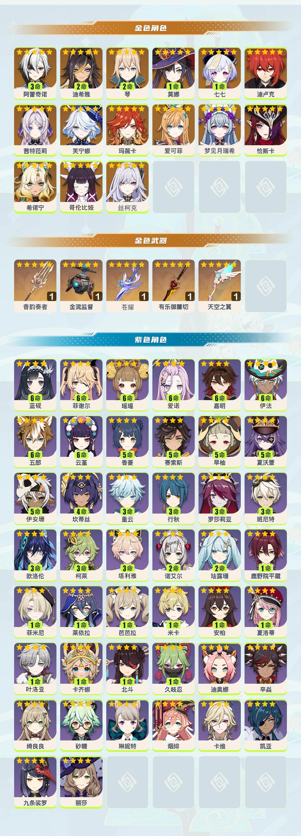 YSEY45374原神账号详情图2