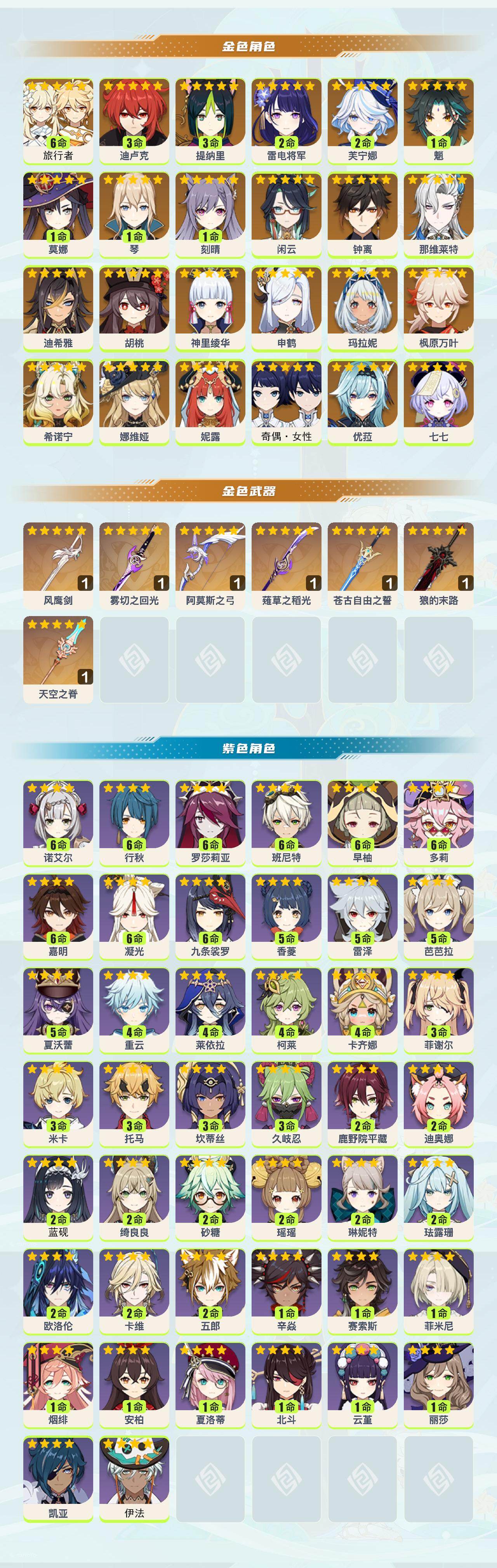YSEY45393原神账号详情图2