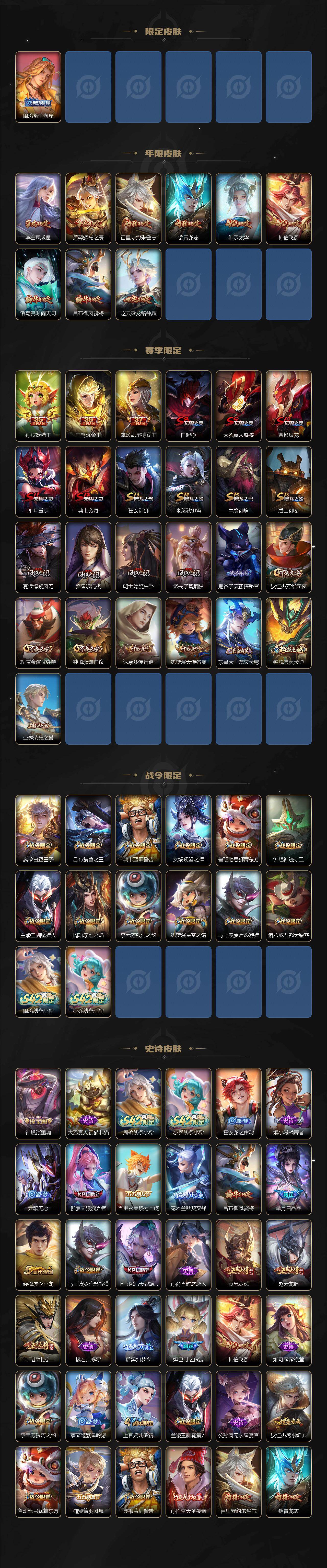 WZEY4350761王者荣耀账号详情图3