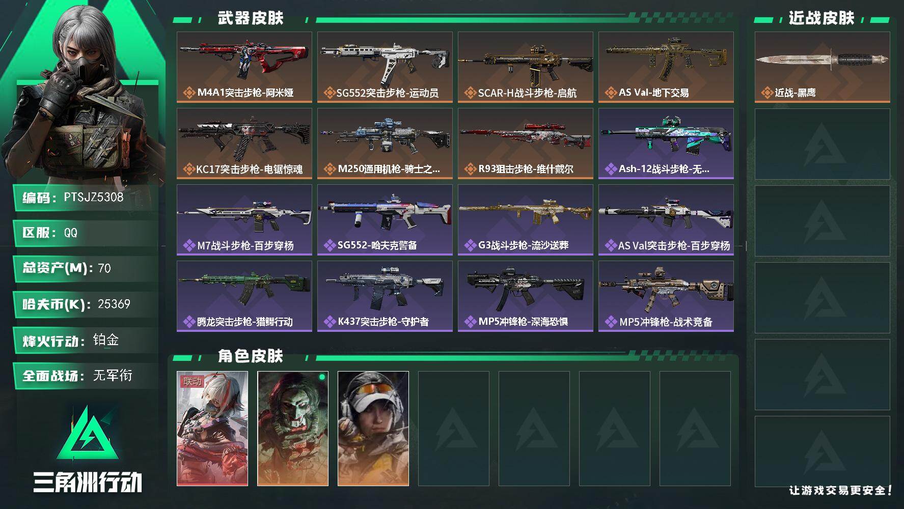 三角洲行动账号QQ【PTSJZ5308】总资产70M/哈夫币2536万/干员外观数3/传说枪皮数7/战场等级2/行动等