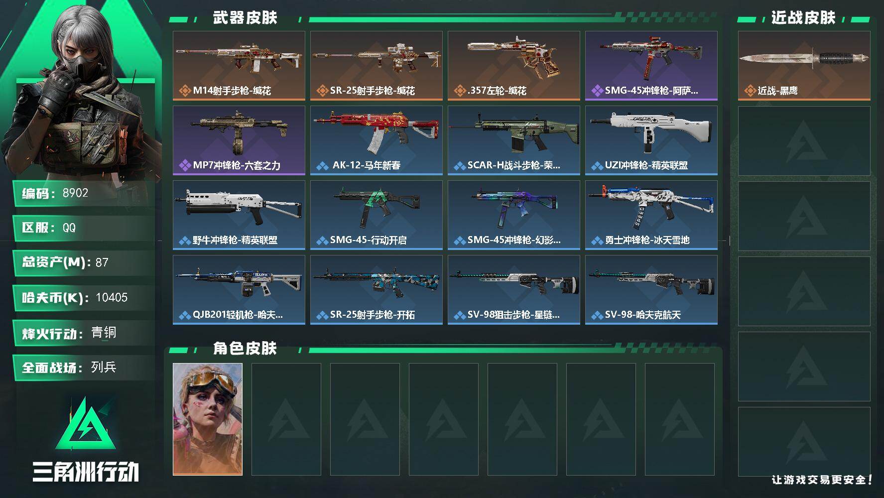 三角洲行动账号QQ总资产87M/哈夫币1040万/干员外观数1/传说枪皮数3/战场等级11/行动等级60/安全箱等时效性道具以游戏内数据为准，详情请看图/蛊-不羁人生/近战-黑鹰/M14射手步枪-缄花/SR-25射手步