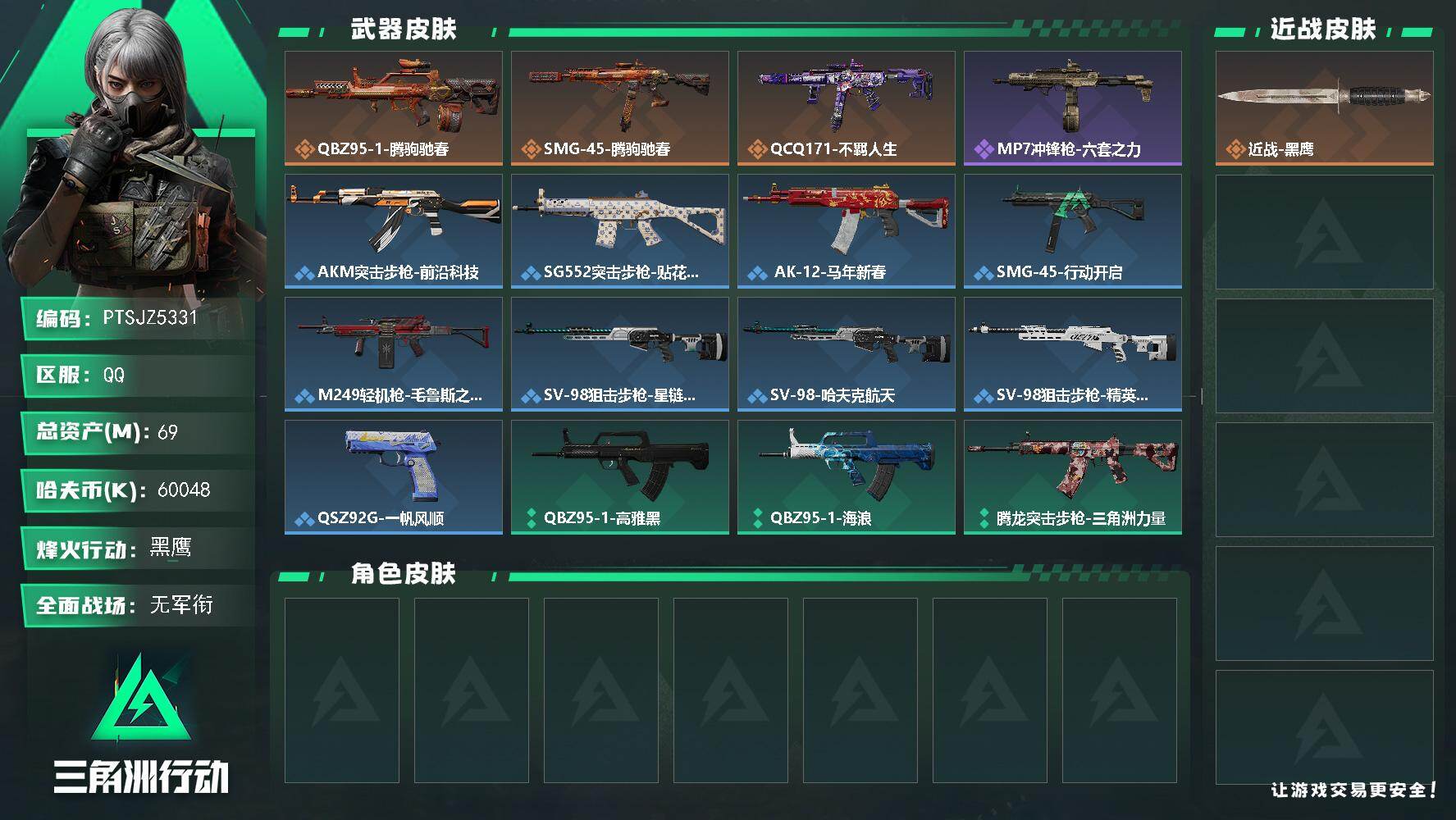 三角洲行动账号QQ【PTSJZ5331】总资产69M/哈夫币6004万/传说枪皮数3/战场等级2/行动等级60/安全箱