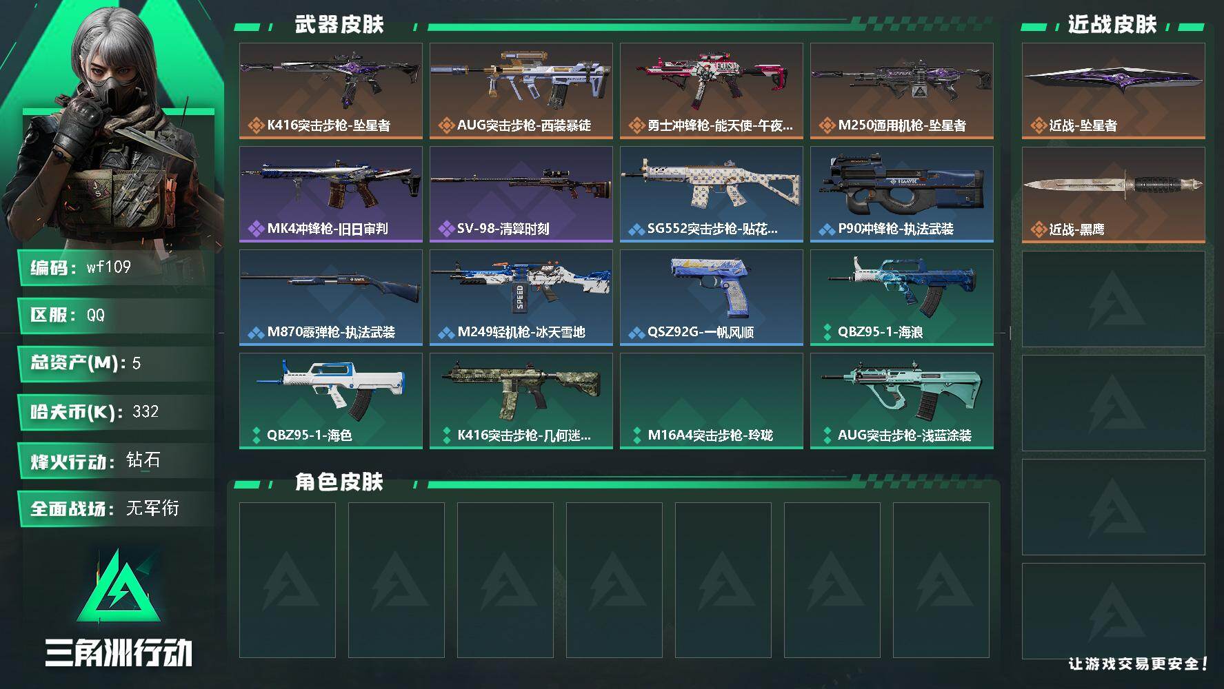 三角洲行动账号QQ【wf109】5m总资产-332k哈夫币-39烽火等级-钻石-1战场等级-无军衔
【近战皮肤】：近战