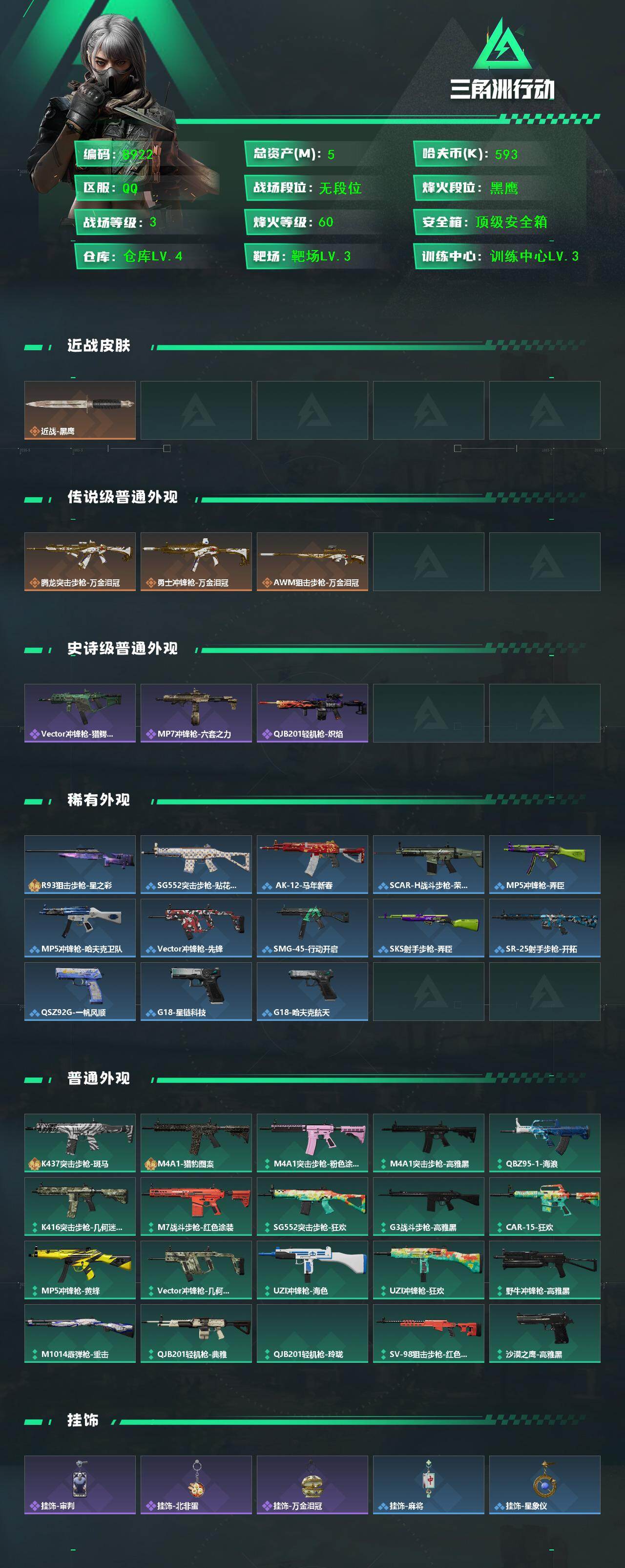 SJZCMW4125085三角洲行动账号详情图2