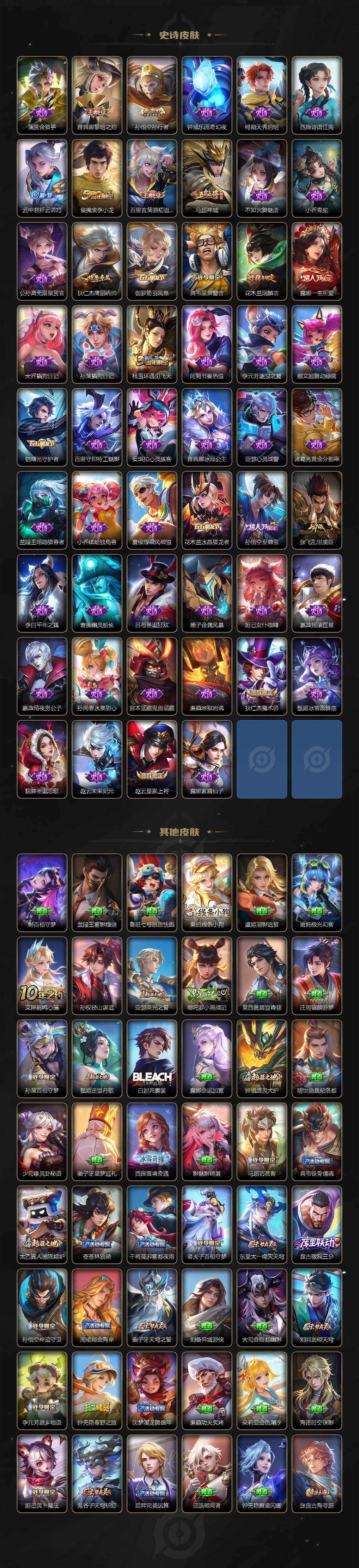 WZEY4353726王者荣耀账号详情图4