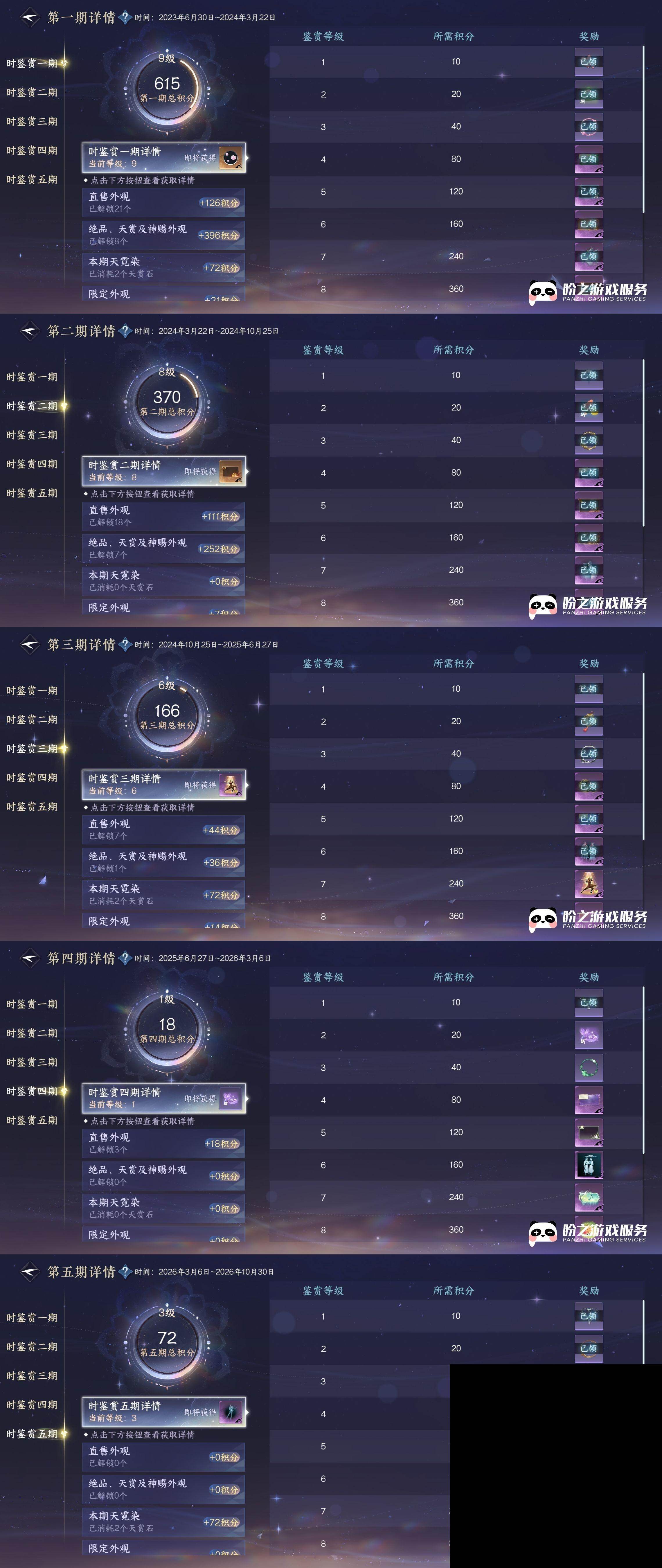 NSH03410016逆水寒手游账号详情图23