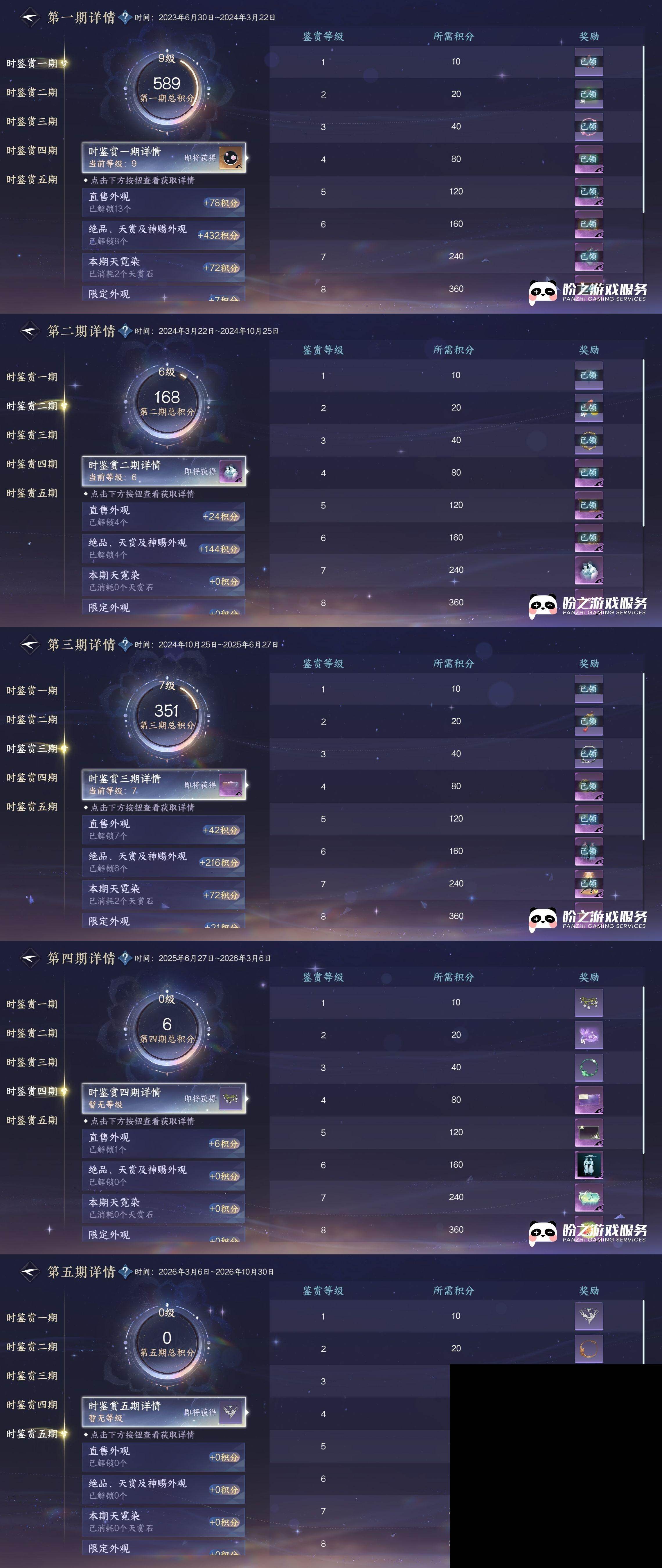 NSH0349950逆水寒手游账号详情图23 NSH0349950逆水寒手游账号详情图23