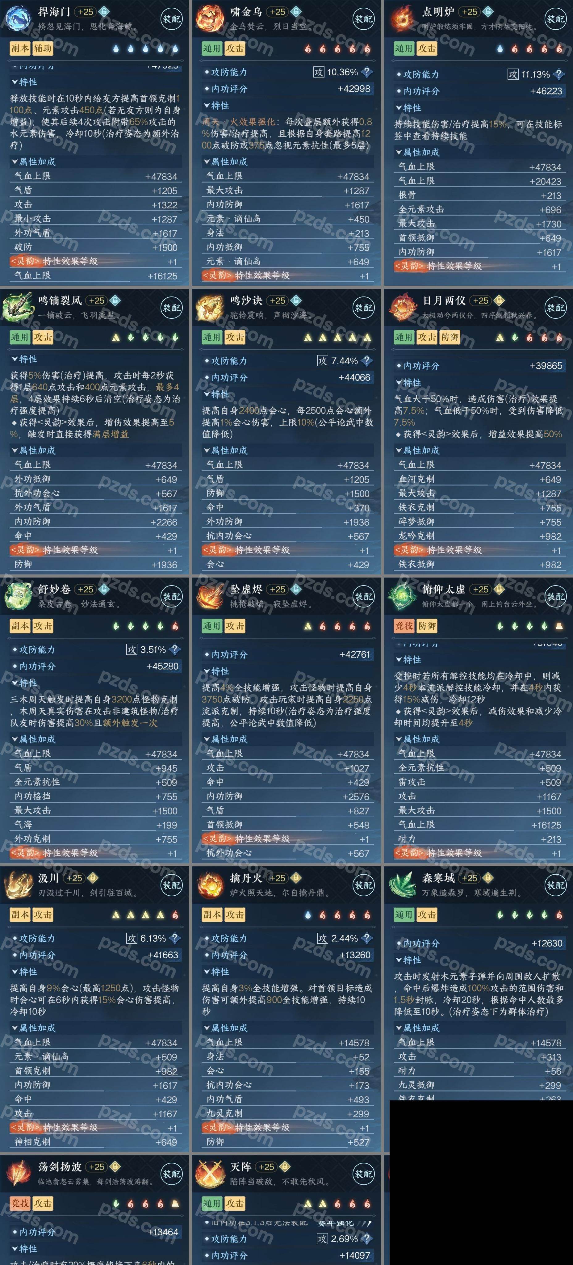 NSH0349887逆水寒手游账号详情图5 NSH0349887逆水寒手游账号详情图5