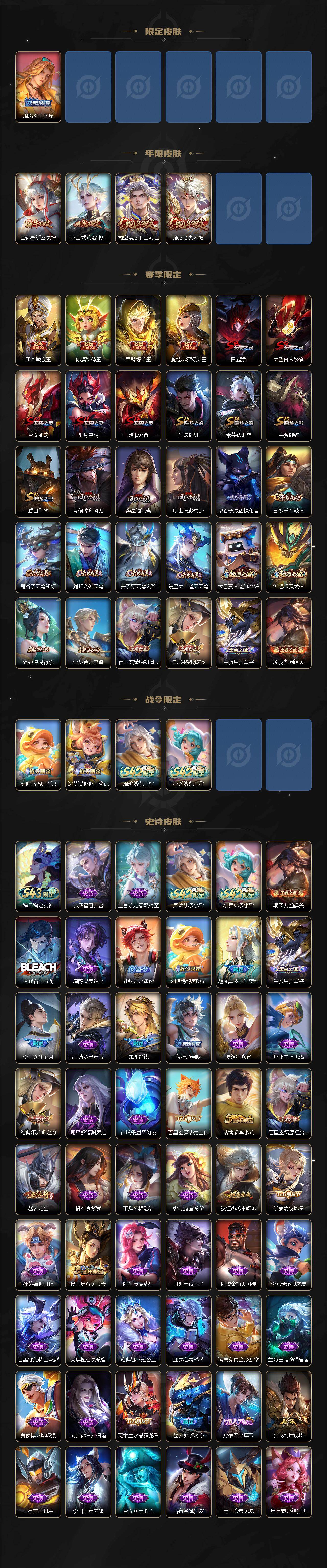 WZEY4350764王者荣耀账号详情图3