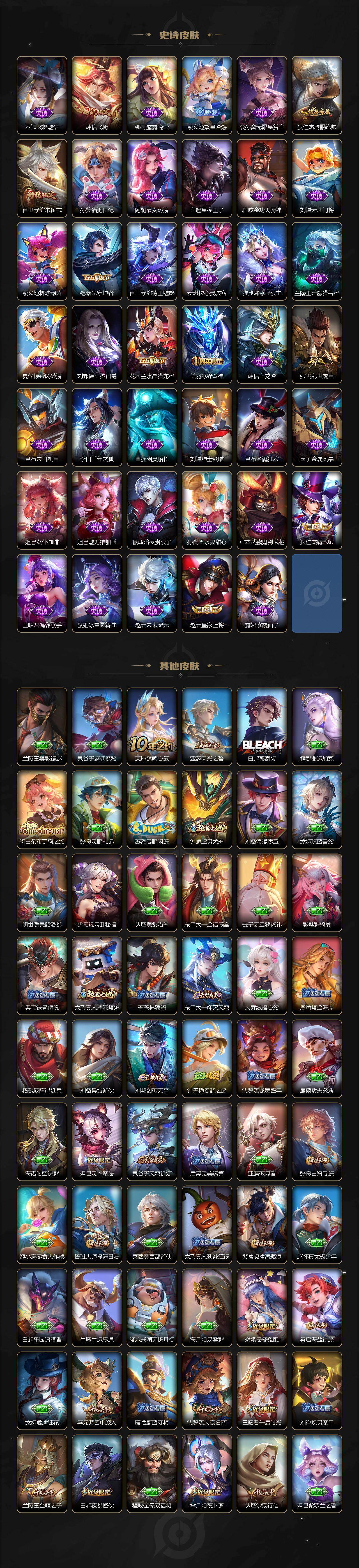 WZEY4353821王者荣耀账号详情图4