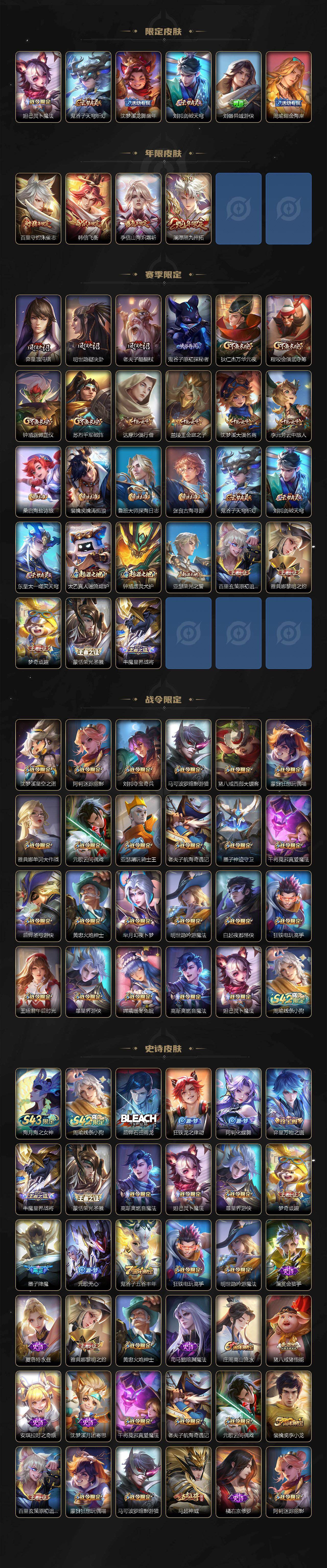 WZEY4353821王者荣耀账号详情图3