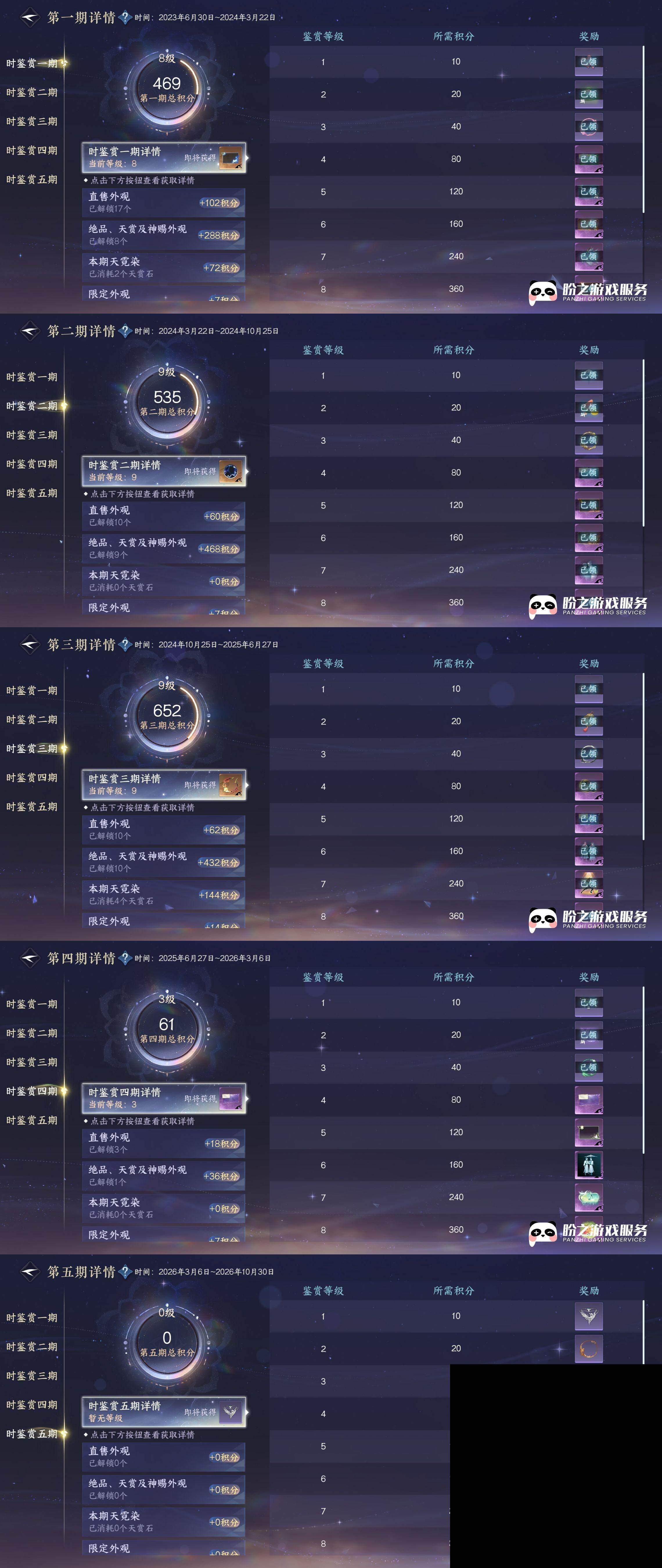 NSH0349483逆水寒手游账号详情图22