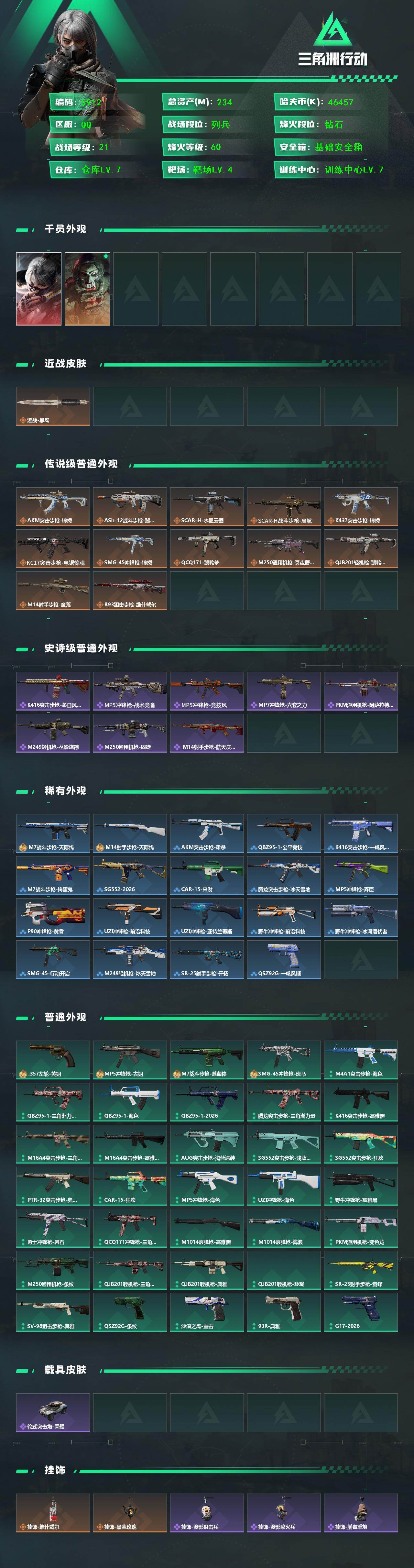 SJZPX4115446三角洲行动账号详情图4