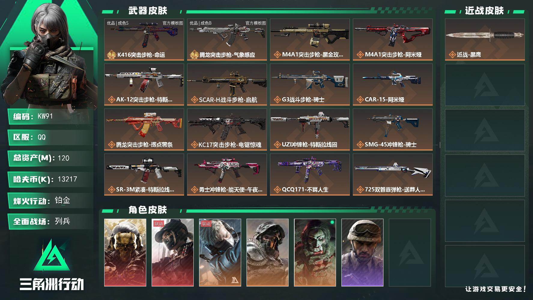 三角洲行动账号QQ【KW91】总资产120M/哈夫币1321万/干员外观数6/典藏外观数2/传说枪皮数20/战场等级13/行动等级60/安全箱等时效性道具以游戏内数据为准，详情请看图/红狼-蚀金玫瑰/露娜-黑·天际线