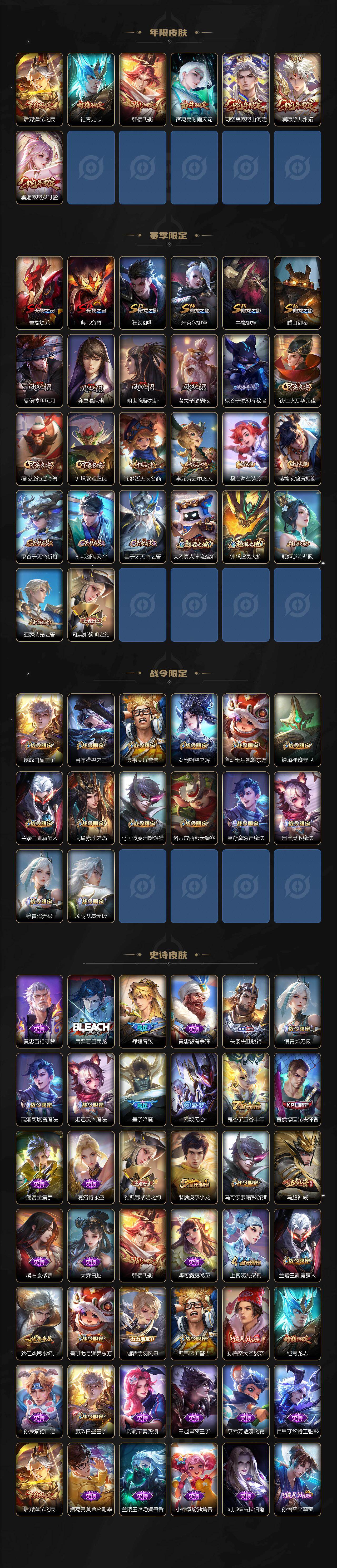 WZEY4354049王者荣耀账号详情图3