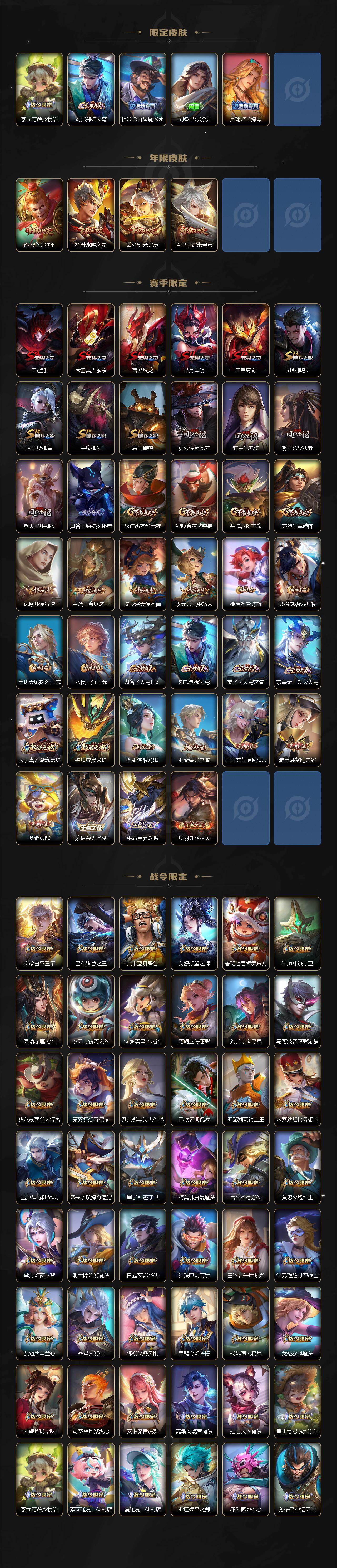 WZEY4358530王者荣耀账号详情图4