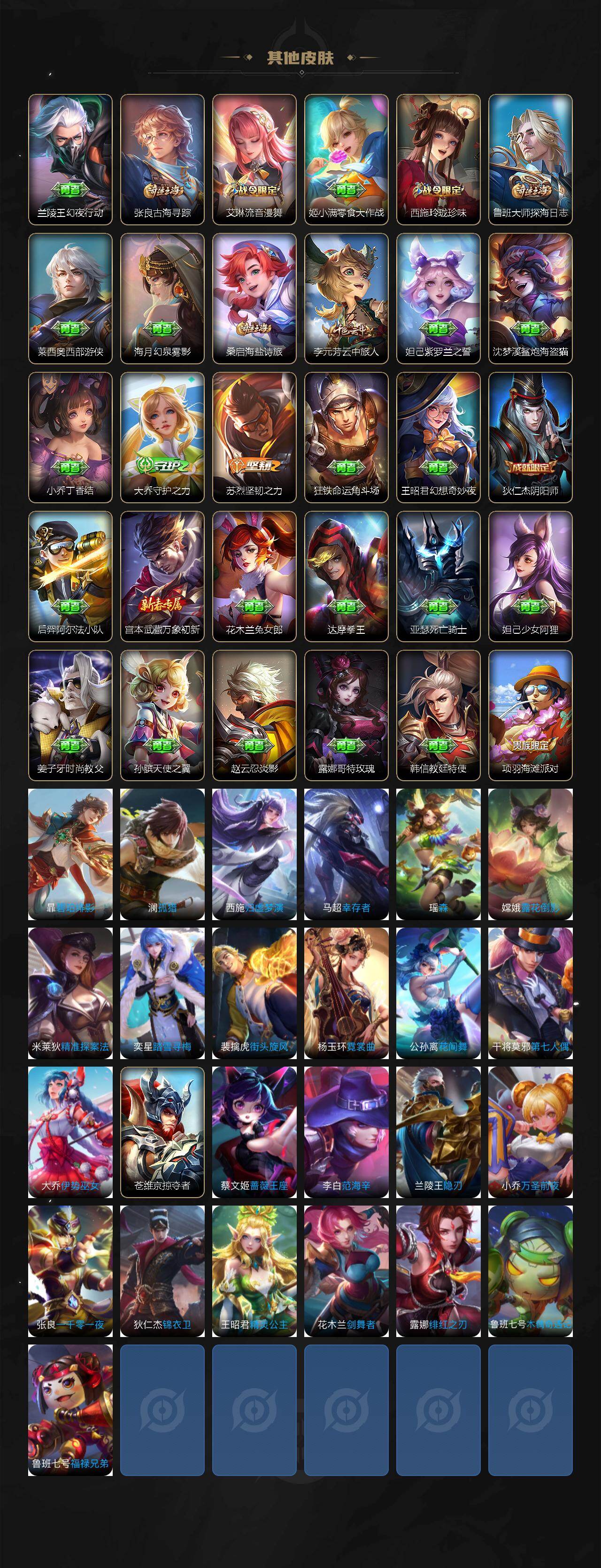WZEY4353770王者荣耀账号详情图4