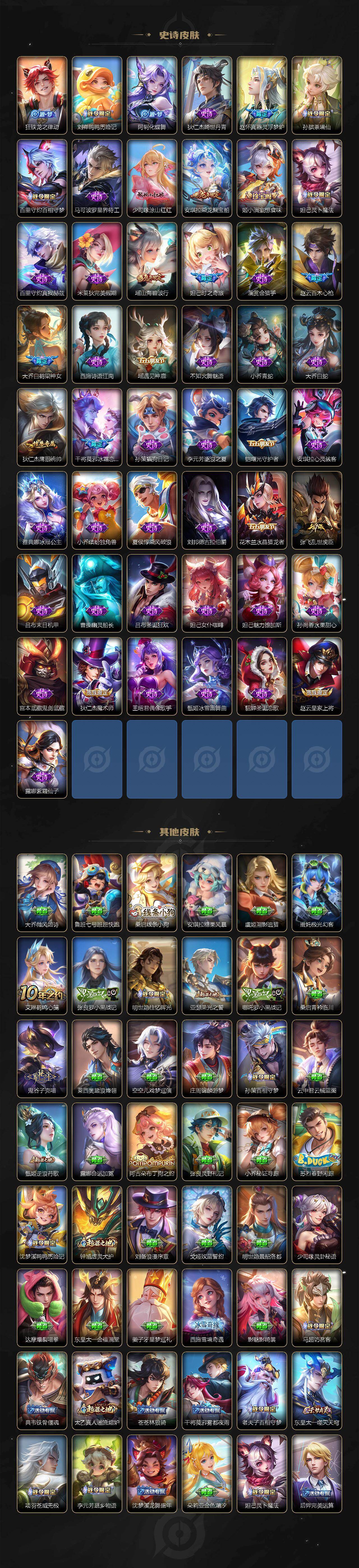 WZEY4353770王者荣耀账号详情图3