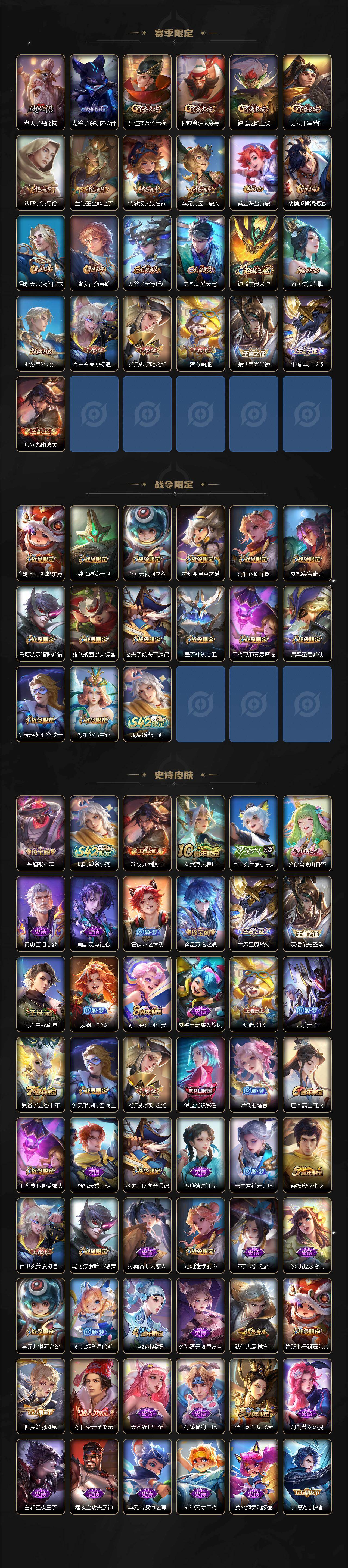 WZEY4350061王者荣耀账号详情图3