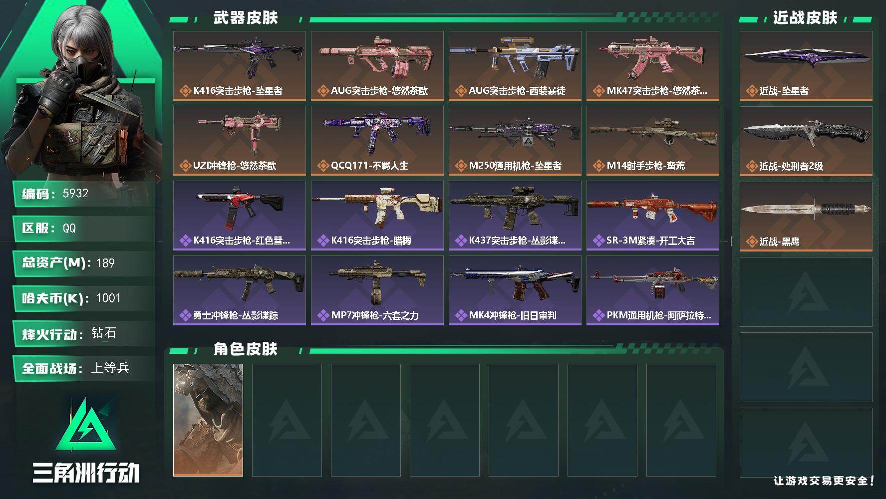 三角洲行动账号QQPX_2604345-189m总资产-1001k哈夫币-60烽火等级-钻石-20战场等级-上等兵
【干员外观】：乌鲁鲁-荒原猎手
【近战皮肤】：近战-坠星者，近战-处刑者2级，近战-黑鹰
【