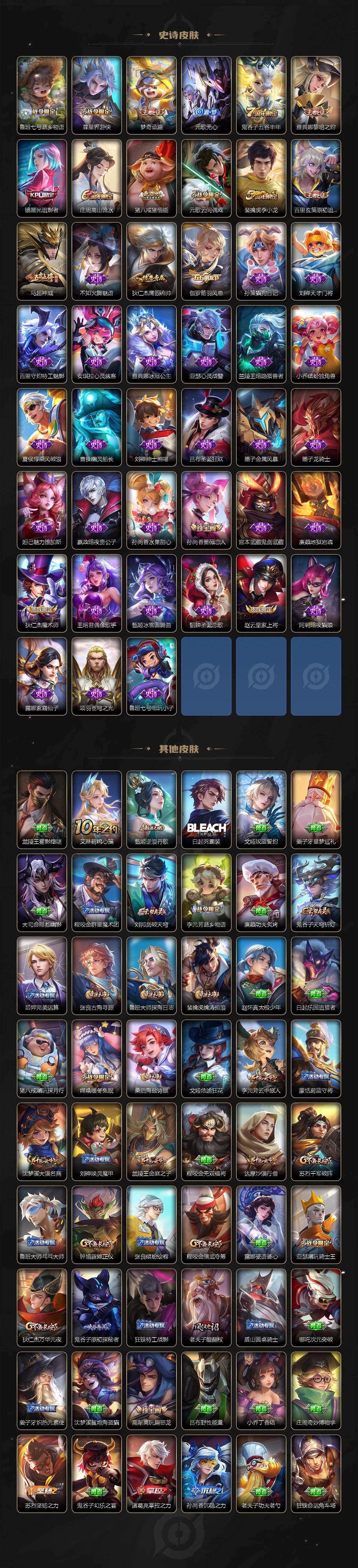 WZXS4374738王者荣耀账号详情图3 WZXS4374738王者荣耀账号详情图3